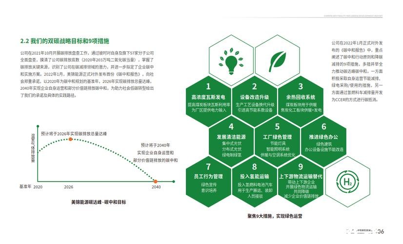 锚定区域绿色转型，科创源首个产学研平台聚力碳中和研究