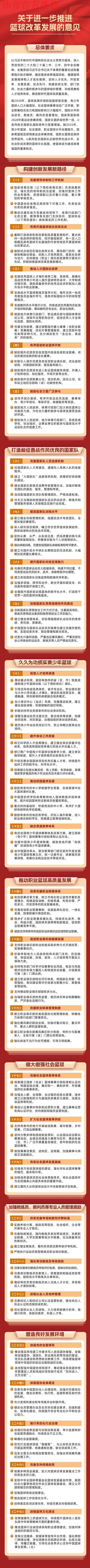 深入推进作风建设促篮球事业高质量发展